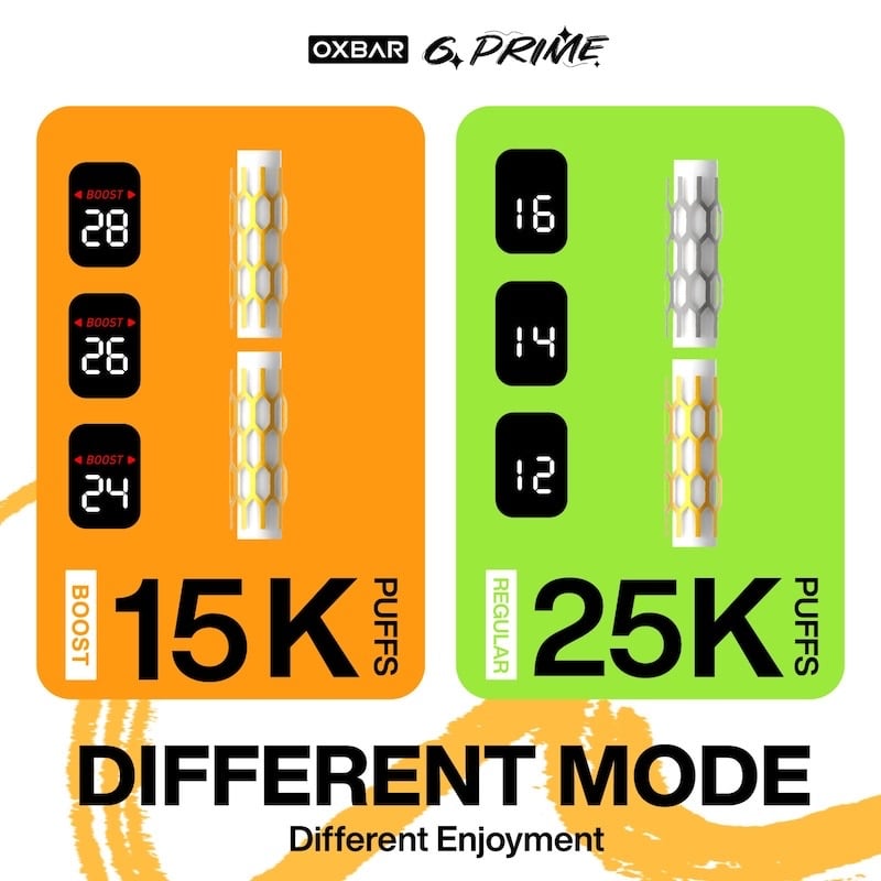 Oxbar G Prime 25000 Puffs Display Screen